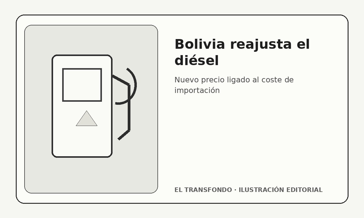 Surtidor de combustible y símbolo de reajuste de precios