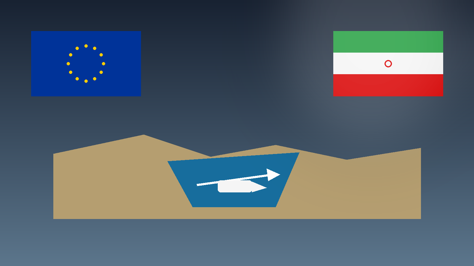 Ilustración editorial sobre la navegación por Ormuz y el diálogo entre la Unión Europea e Irán.
