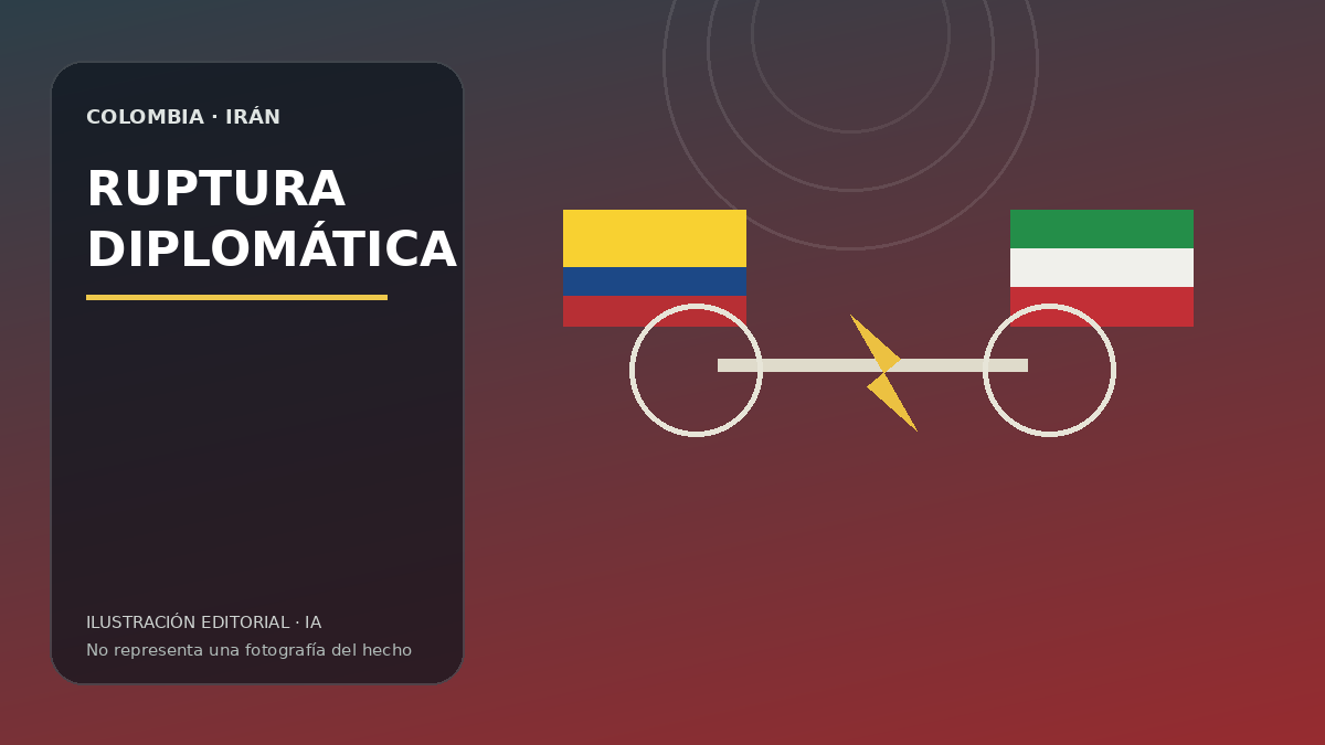 Ilustración editorial con banderas de Colombia e Irán separadas por documentos diplomáticos.